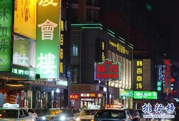 遼寧十大美食街排行榜