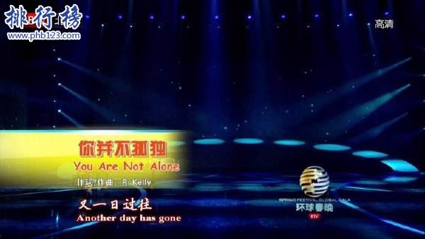2017年10月25日電視台收視率排行榜:北京衛視第一