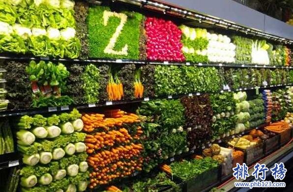 2016年下半年中國農產品進口企業排行榜：中糧四海豐位列榜首