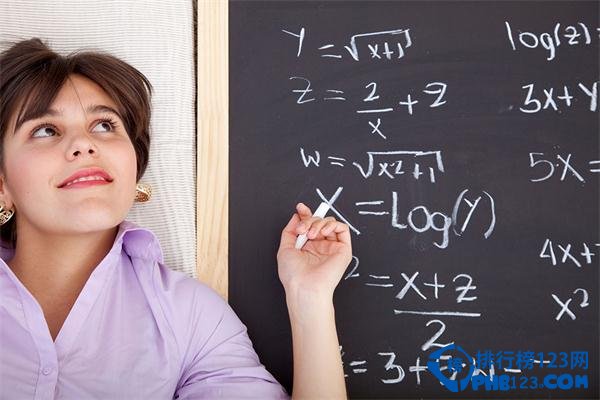 世界上最難的數學題 你能做出來嗎？