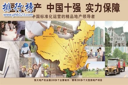 中國十大房產公司排行榜,中國知名房地產企業有哪些？