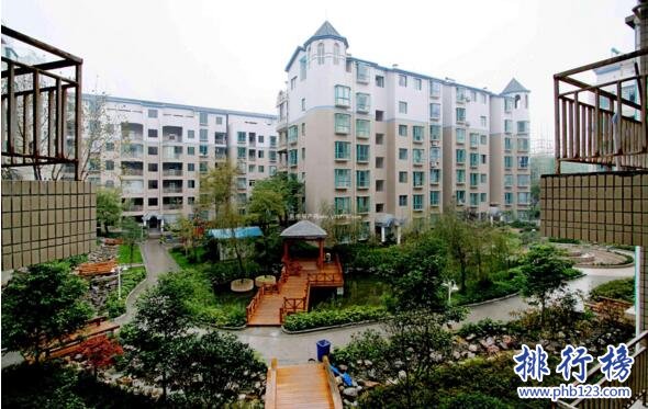 2017河南禹州房地產公司排名，禹州房地產開發商排名