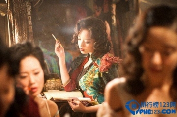 中國女士香菸的七大品牌 盤點女士香菸排行榜