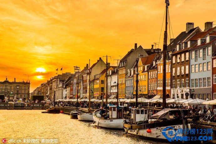 全球城市生活質量排行榜Top9：丹麥哥本哈根