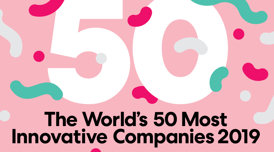2019全球最具創新力公司top50：美團登頂,蘋果跌落至17名