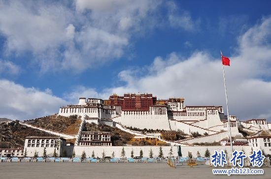 2017西藏各市人口數量排行榜,歷年西藏人口數量排行榜