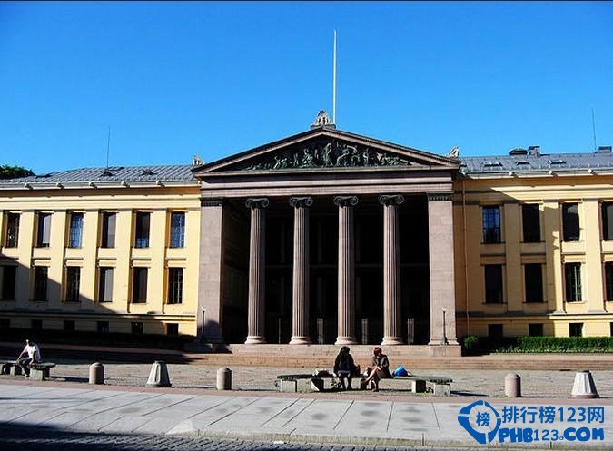 挪威大學排名2015排行榜