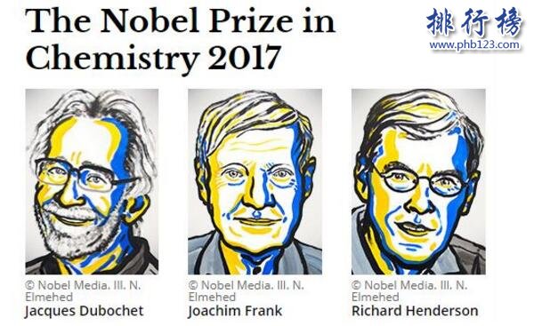 2017諾貝爾獲獎名單(六大獎項完整版)