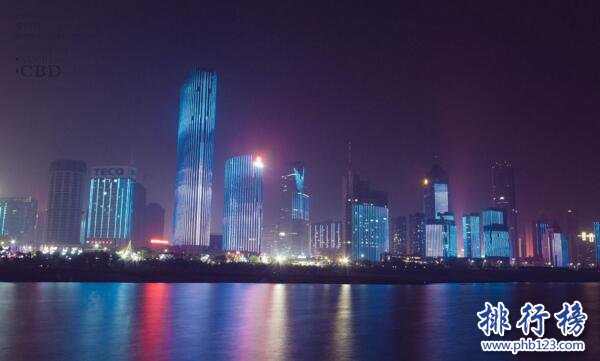 2017江西各市GDP排行榜:南昌總量突破5000億,贛州增速達9.5%