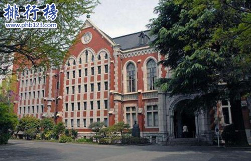日本大學排行榜2018：京都大學第一(附榜單前二十)