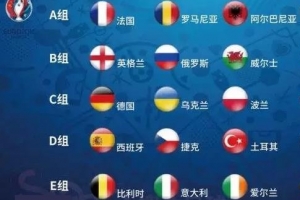 歐洲杯2016賽程表台北時間 2016法國歐洲杯賽程表（台北時間）