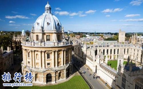 2018年QS世界大學教育學專業排名：倫敦大學學院教育學院第一