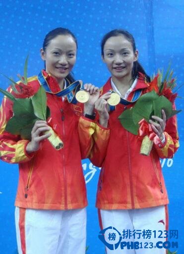 倫敦奧運會中國十大顏值擔當，有顏也有才！