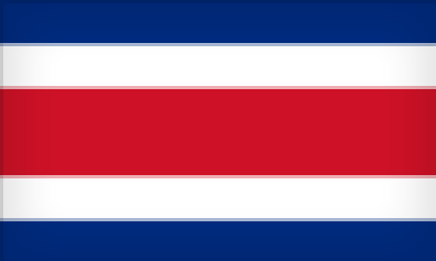 哥斯大黎加人口數量2015