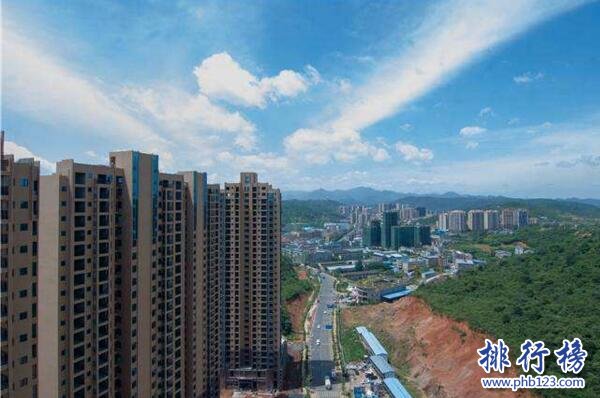 2017湖南郴州房地產公司排名，郴州房地產開發商排名