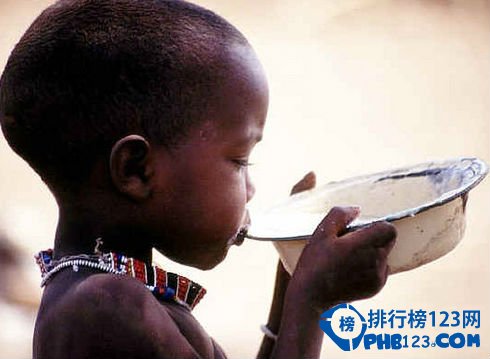 世界最窮的國家排名 糧食短缺疾病泛濫 