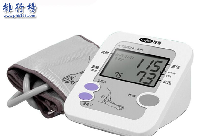 什麼牌子血壓計最準確？電子血壓計世界品牌排行榜10強