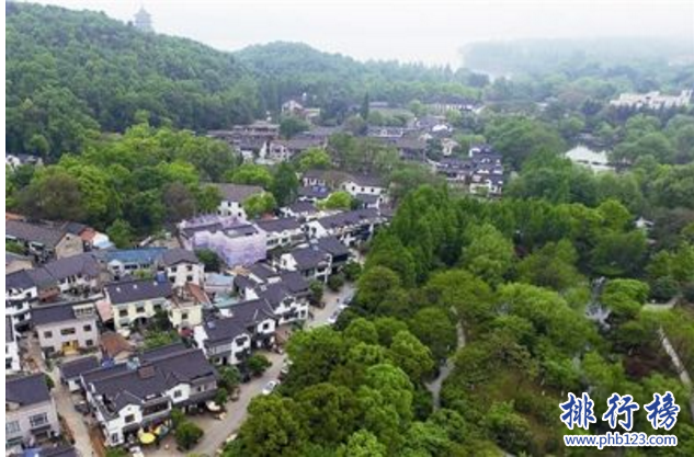 中國十強村：全國經濟十強村