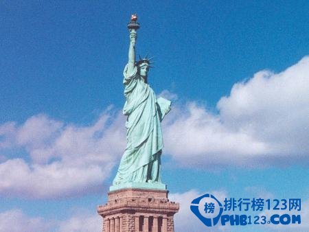 中國留學生最愛扎堆的十大國家排行榜