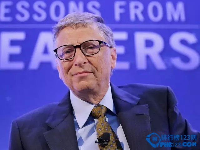 全球十大科技富豪榜 第1名：蓋茨（Bill Gates）