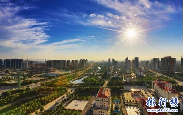 2017河南省房地產公司排名，河南省房地產開發商排名