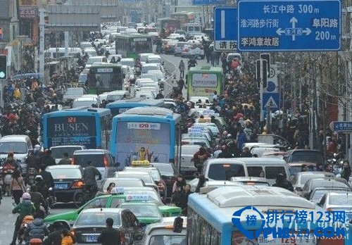 中國最窮的省會城市排行榜