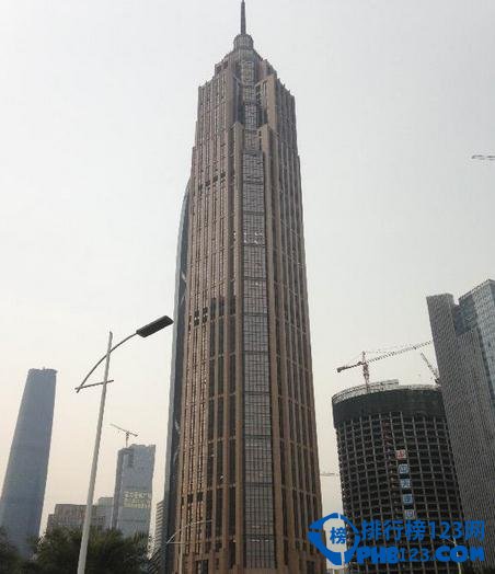 【廣州最高樓排名】廣州最高的建築排名