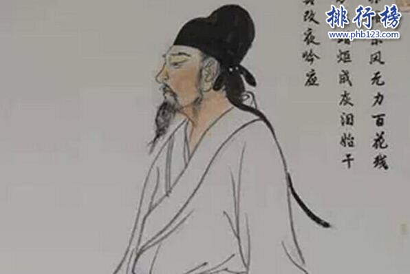 中國古代十大著名詩人
