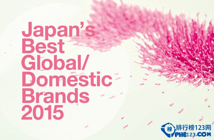 日本企業品牌價值排名2015