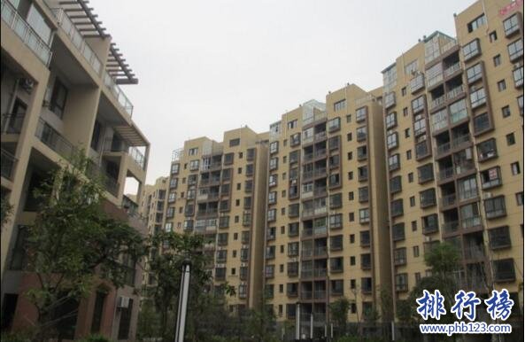 2017江西萍鄉房地產公司排名，江西萍鄉房地產開發商排名