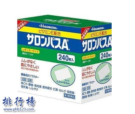 2018年日本藥品必買清單20種，去日本必買的藥品有哪些？