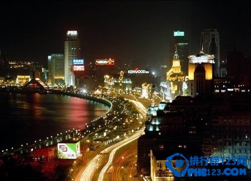 2014年中國十大城市安全月薪排名