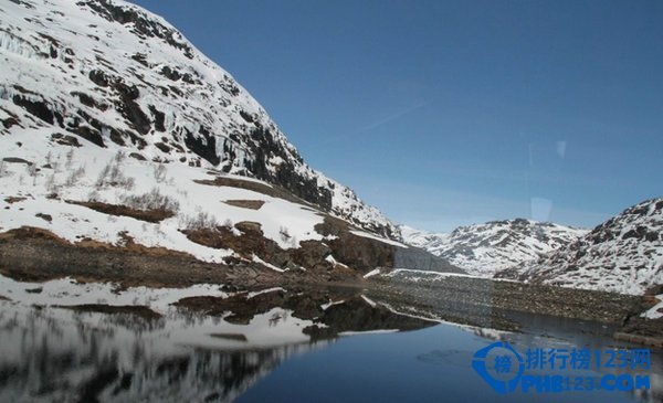 挪威奧斯陸：冬季運動最佳地點