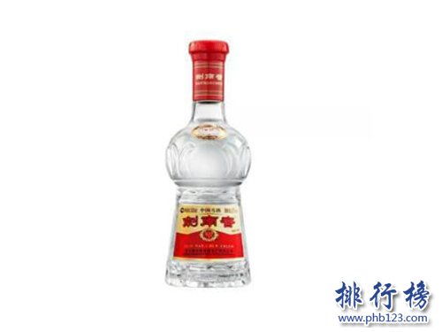 中國八大名酒排行榜，五糧液年銷量14萬噸！