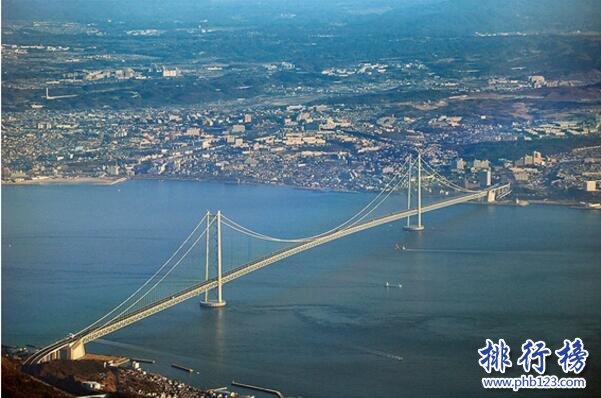 世界十大懸索橋，世界最長的十大懸索橋(5座來自中國)