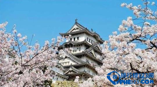 全球十大最安全的留學城市排行榜 日本大阪排行第一