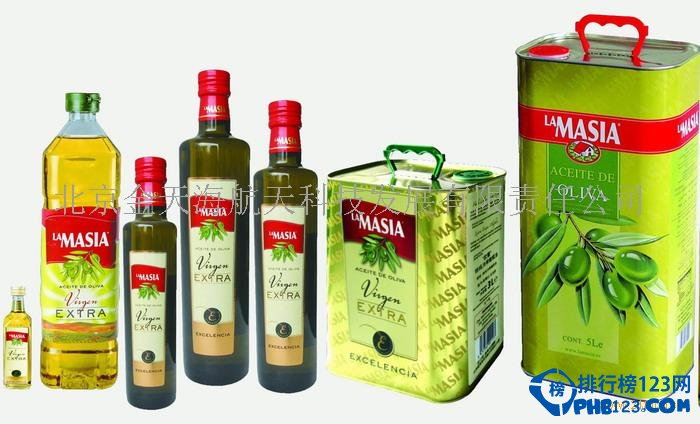 進口橄欖油品牌排行