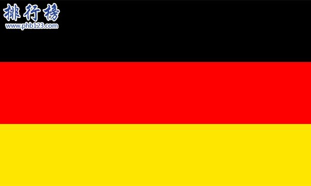 【德國人口2018總人數】德國人口數量2018|德國人口世界排名 