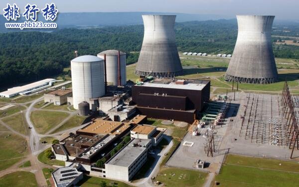世界核電站最多的國家:美國(104座核電站占全球總數的25%)