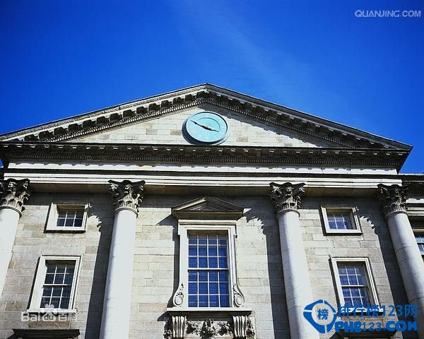 愛爾蘭大學排名2015排行榜