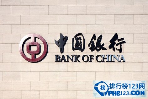 中國銀行2015銀行家世界排名
