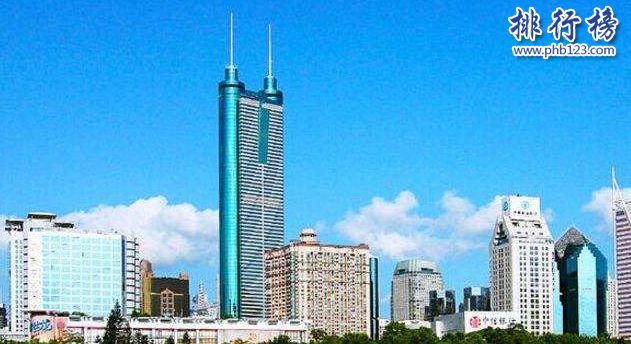 深圳十大高樓排名2018 第一高樓592.5米，你去過哪幾個