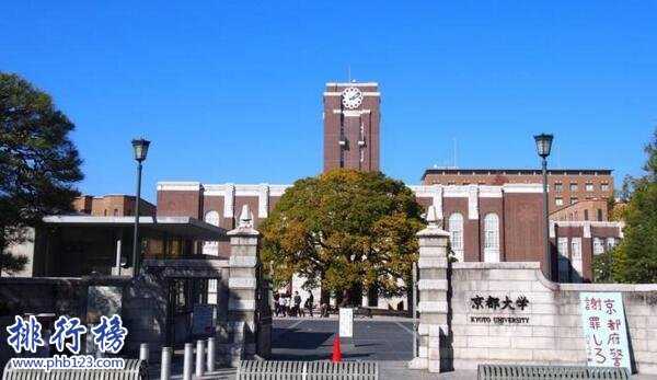 日本最好的大學排名前十名 東京大學培養出16位日本首相