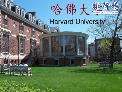 2018年QS世界大學政治與國際研究專業排名：哈佛第一牛津第二