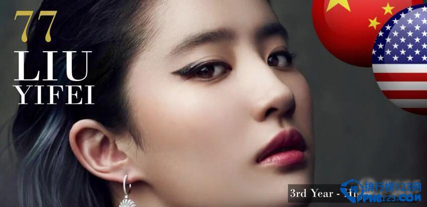 2015世界最美面孔排行榜公布 NANA蟬聯冠軍劉亦菲柳岩上榜