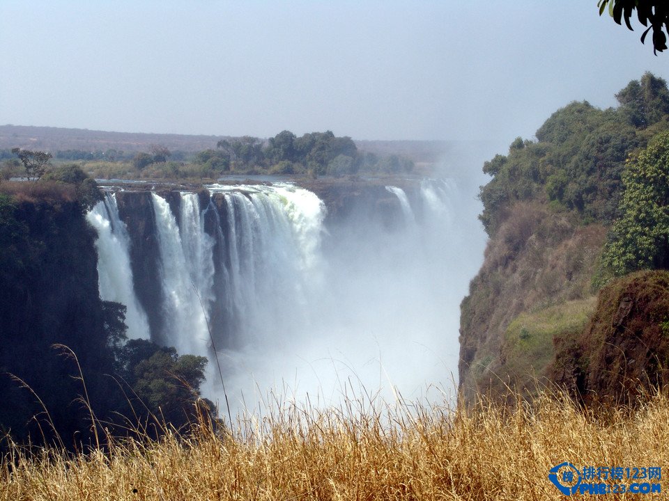 非洲最大的瀑布 世界上最大、最美麗和最壯觀的瀑布之一