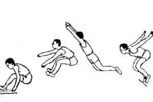立定跳遠世界紀錄，男子3.476米/女子3.14米(1904年所創記錄)