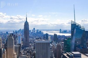 2023年全球10強城市榜單：北京上海上榜，紐約倫敦排前二