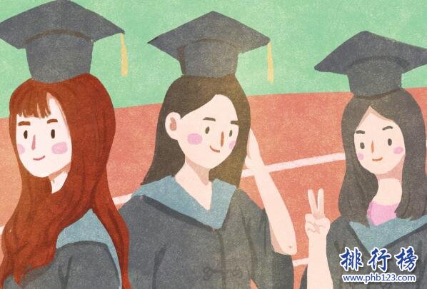 中國傳播學專業十大名校