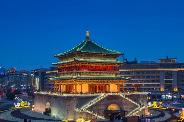 2022年陝西GDP最高的五大城市